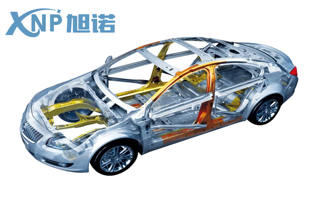 工業(yè)鋁合金型材在汽車行業(yè)優(yōu)勢.png